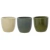 Woodlodge 38cm Egg Glazed Pot (Choice Of 3) -Plantern Pot Sales 5021346471021