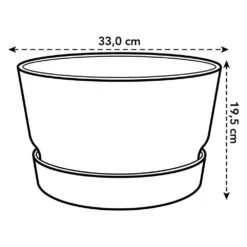 Elho 33cm Leaf Green Greenville Bowl Planter -Plantern Pot Sales 8711904332464 3